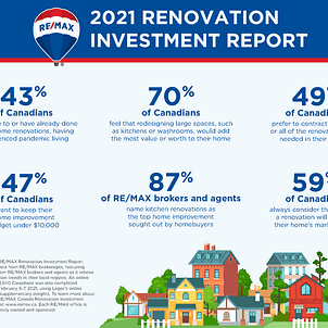 aileen noguer real estate